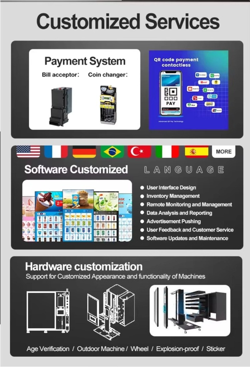 Snack Vending Machine Smart Au - Candy Vending Machine ulasan dan harga