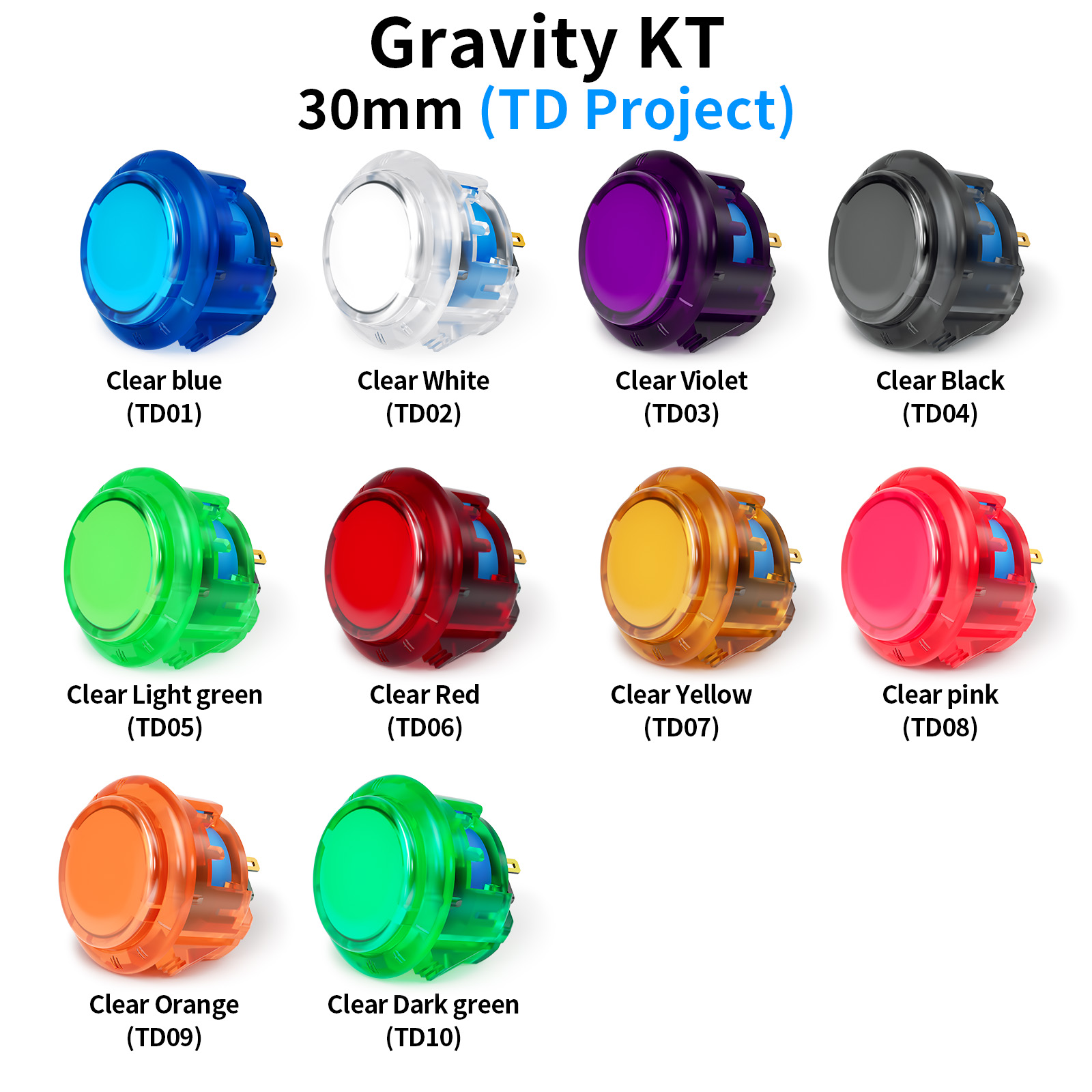 Qanba Gravity KT Arcade button - Joystick Arcade Parts ulasan dan harga